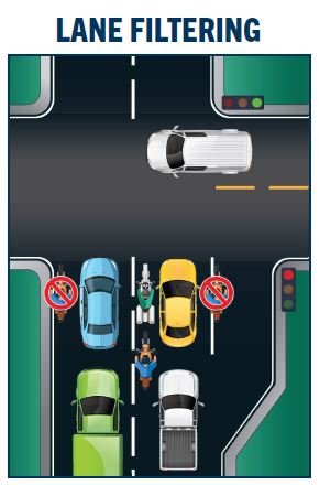 MN DPS lane filtering graphic showing examples of legal and illegal lane filtering