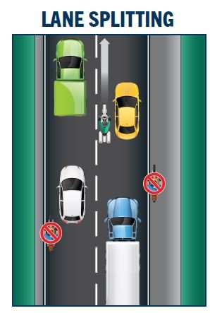 MN DPS lane splitting graphic showing examples of legal and illegal lane splitting